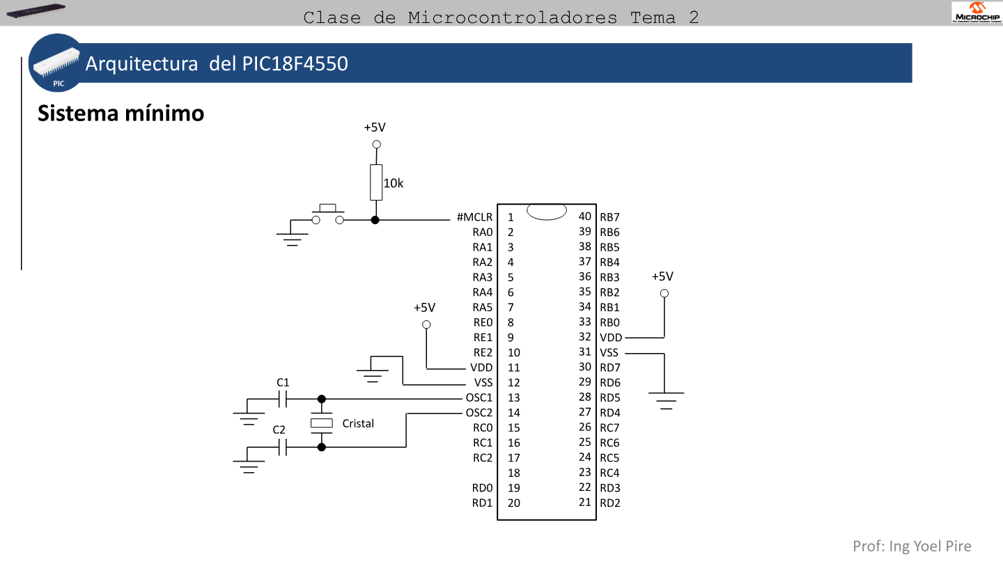 Diagrama del sistema minimo PIC18F4550 del Tema 2: cristal, C1/C2, MCLR con 10 kΩ y pulsador, VDD y VSS