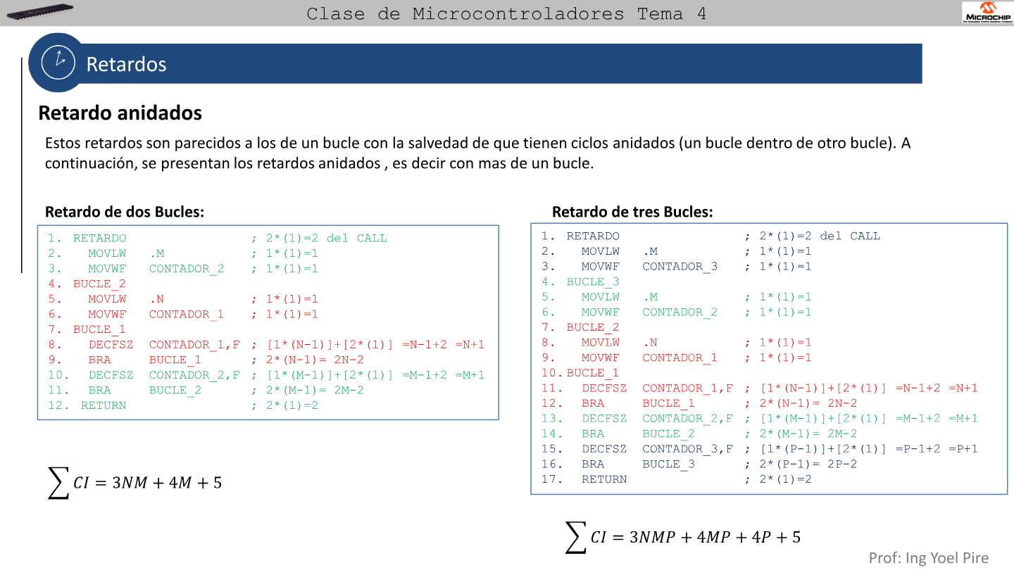 Diapositiva del PDF: retardo de dos y tres bucles anidados con conteo de ciclos y formulas